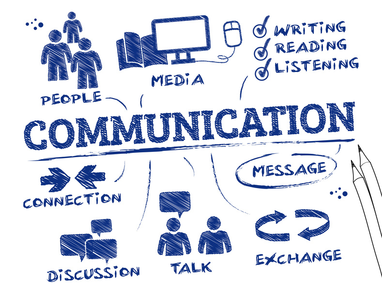Image ID conseil représentant la communication et ses concepts.
